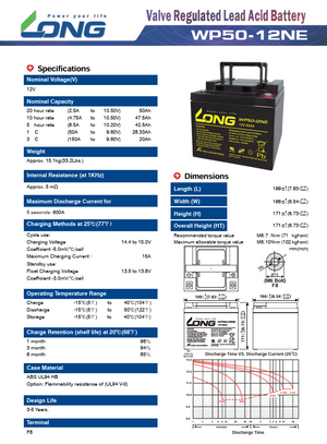 LONG baterie 12V 50Ah M6 DeepCycle (WP50-12NE)