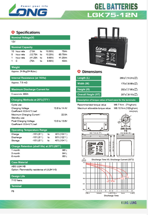 LONG baterie 12V 75Ah F8 DeepCycle GEL 10 let (LGK75-12N)