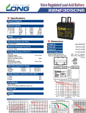 LONG baterie 12V 62Ah M6 DeepCycle (22NF305CN)