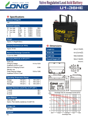 LONG baterie 12V 36Ah F4 DeepCycle (U1-36HE)