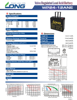 LONG baterie 12V 24Ah M5 DeepCycle (WP24-12ANE)